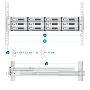 Synology RKS-02 set vodilica - klizne