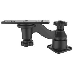 Set za montažu eholota na ravnu površinu RAM MOUNT RAM-109HU