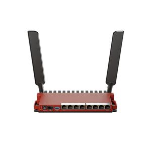 Mikrotik wireless router L009UiGS-2HaxD-IN