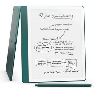 Czytnik Ebook New Kindle Scribe - 2024 release 10.2” glare-free 64GB Wi-Fi (Without Lockscreen Ads) with Premium Pen Jade + ładowarka 20W USB-C/USB-A EZC105W