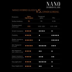 ZAŠTITNO STAKLO SBOX Nano Hybrid Glass 9H / XIAOMI REDMI NOTE 13 PRO