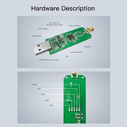 Pametni USB ključ SONOF USB key ZigBee 3.0 CC2531