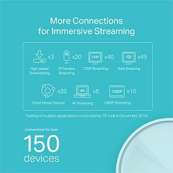 Kućni Mesh Wifi sustav TP-LINK Deco X20 (3 paketa) 