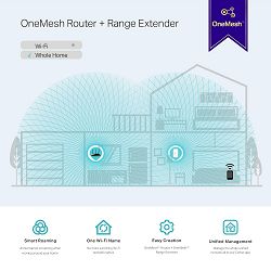 Pojačivač Wi-Fi signala TP-LINK RE300 (1200Mbps, Mesh)