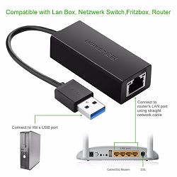 Mrežna kartica UGREEN (USB 3.0 Gigabit)