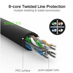 Kabel Cat6 UTP LAN UGREEN (15 m)