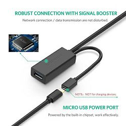 Aktivni produžni kabel UGREEN (USB 3.0,10m)