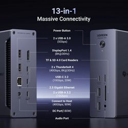 Docking stanica UGREEN Revodok Max 213 USB-C 13-in-1 (USB-C, 3x USB 3.0, HDMI, VGA, RJ45, SD/TF čitač kartica, 3.5mm audio, PD punjenje)