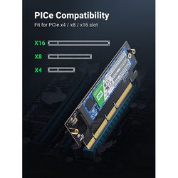 M.2 PCIe NVME M-Key UGREEN (M-Key na PCIe 4.0 x16 adapter s hladnjakom)
