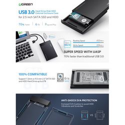 Kućište za HDD UGREEN (2.5", USB 3.0 na SATA)