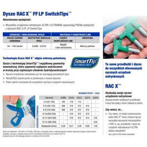 GRACO GREEN FFLP516 FINISHING NOZZLE