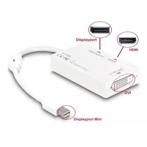 adapter-delock-mini-displayport-m-na-hdmi-zdpdvi-16cm-61768-24991-6129277177.webp
