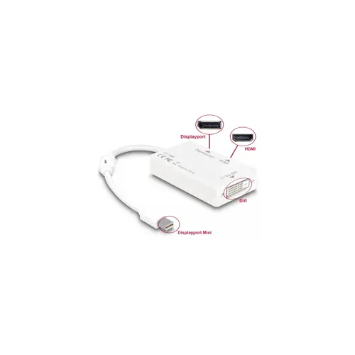 adapter-delock-mini-displayport-m-na-hdmi-zdpdvi-16cm-61768-7607-6129277177.webp