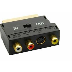 adapter-scart-3xrca-svhs-in-out-3856001013719_1.jpg