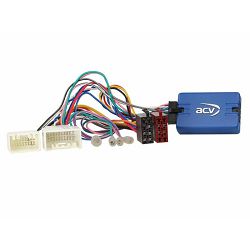Adapter SWRC ACV Dacia