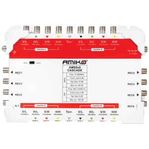 Amiko Multiswitch 9/8 sa dodatnim napajanjem, kaskadni - AMS9X8