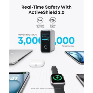 anker-140w-far-for-laptop-gray-14944-e0016963.webp
