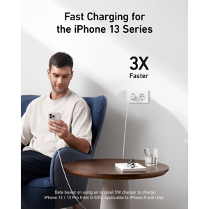 Anker 512 (Nano Pro) USB-C charger 20W