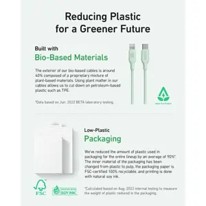 Anker 543 BIO USBC-USBC 0.9m cable green