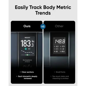 anker-eufy-c20-smart-scale-52635-e0000889.webp