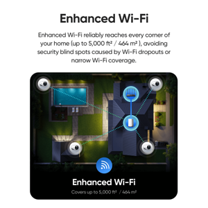 anker-eufy-security-e330-set-of-2-cameras-base-78202-e0001075.webp