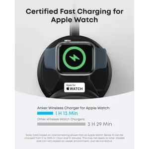 anker-maggo-wireless-charging-stand-3v1-black-37069-ankdc-b25m4g11.webp