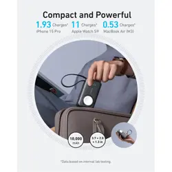 anker-magon-powerbank-10000-mah-35w-with-built-in-cable-and--21348-ankpb-a1657h11.webp