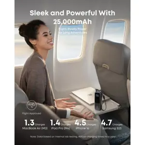 anker-powerbank-25000-mah-z-vgrajenim-kablom-usb-c-165w-crn-30925-e0017682.webp