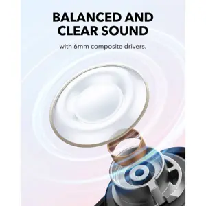anker-soundcore-a30i-brezzicne-slusalke-roza-17848-e0018891.webp