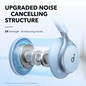 Anker Soundcore Space One over-ear Bluetooth headphones, blue.