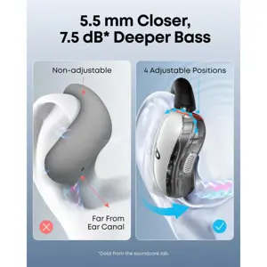anker-soundcore-v40i-brezzicne-slusalke-crne-59062-e0018093.webp