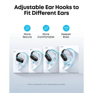 anker-soundcore-v40i-brezzicne-slusalke-crne-60709-e0018093.webp
