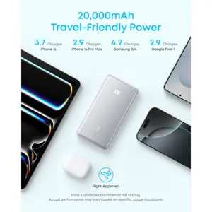 anker-zolo-powerbank-20000-mah-225w-z-vgrajenim-usb-c-kablom-62154-e0019069.webp
