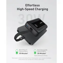 anker-zolo-powerbank-20000-mah-30w-with-built-in-usb-c-cable-48998-ankpb-a1689031.webp