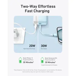 anker-zolo-powerbank-20000-mah-30w-with-built-in-usb-c-cable-64887-ankpb-a1689031.webp