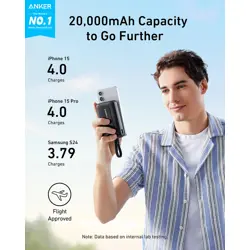 anker-zolo-powerbank-20000-mah-30w-with-built-in-usb-c-cable-79738-ankpb-a1689h11.webp