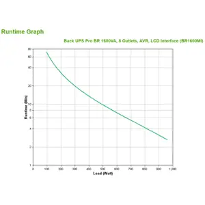 apc-back-ups-pro-br1600mi-ups-960-16527-wlononwcrdzca.webp