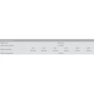 apc-mini-ups-cp12036li-emergency-power-supply-12vdc-36w-li-i-28747-wlononwcrdzm8.webp