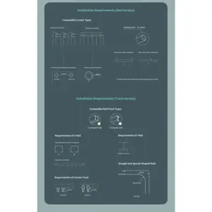 aqara-driver-for-curtains-e1-track-85073-e0001706.webp