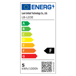 aqara-smart-led-t2-gu10-cct-46477-aqash-0072.webp