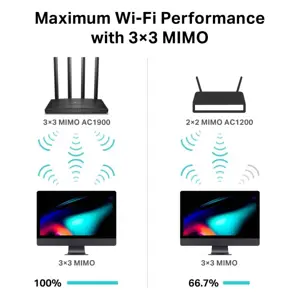 archer-c80-ac1900-wireless-mu-mimo-wi-fi-router-41852-e0012564.webp