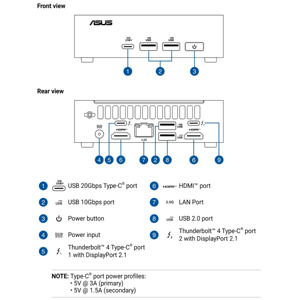 asus-nuc-rnuc15crku500002-core-ultra-5-225h-ddr5-m2-nvme-25g-25018-e0019109.webp