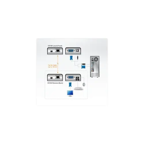 aten-mini-usb-vga-kvm-extender-100m-58084-sewateexk0017.webp