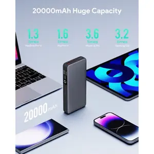 aukey-20000mah-portable-power-bank-with-65w-pd-67235-ladaukpow0032.webp