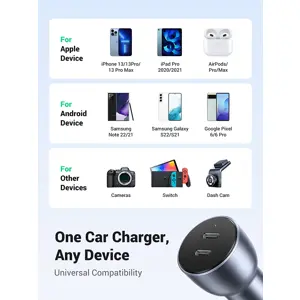 auto-punjac-ugreen-36w-usb-c-pdusb-c-pd-sivi-73485-83452.webp