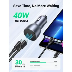 auto-punjac-ugreen-36w-usb-c-pdusb-c-pd-sivi-74462-83452.webp
