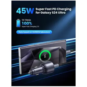 auto-punjac-ugreen-63w-usb-usb-c-63w-usb-usb-c-94148-100751.webp
