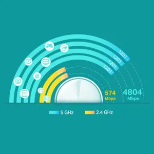 ax3000-mesh-wi-fi-6-system-for-whole-home-9923-wlononwcroka4.webp