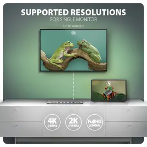 axagon-hmc-10hls-multiport-hub-4x-usb-a-and-2x-usb-c-hdmi-4k-61311-wlononwcrafyz.webp