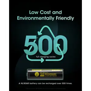 battery-rech-li-ion-36vnl1836r3600mah-nitecore-68453-wlononwcraodt.webp